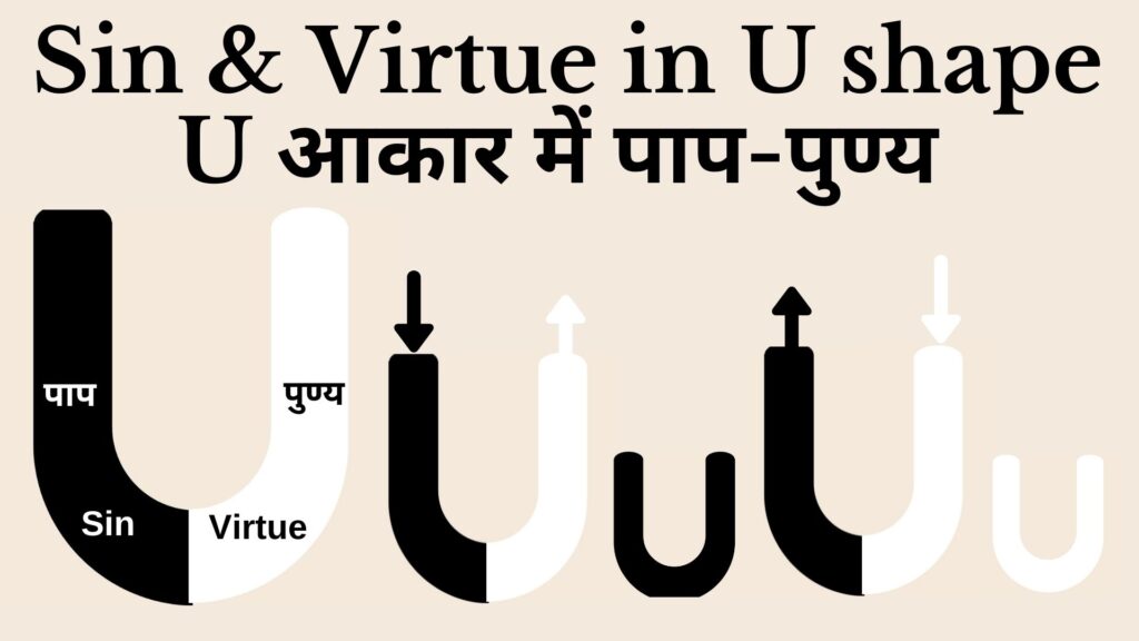 Sin & Virtue in U shape